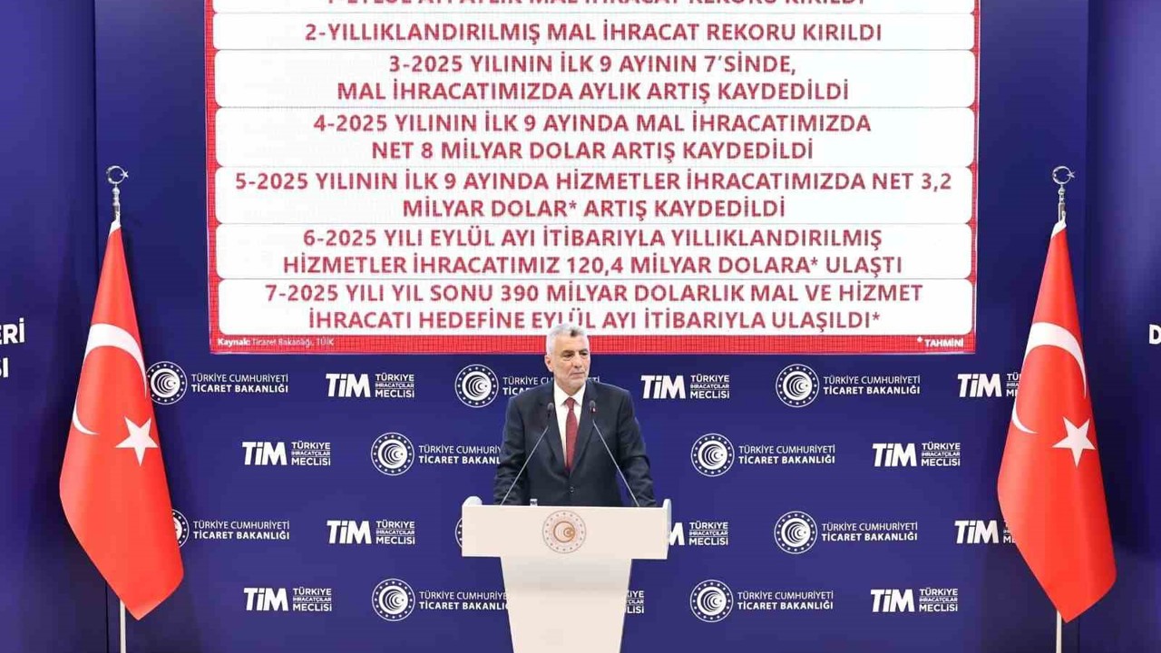 Bakan Bolat: "Eylül ayında hem aylık hem de yıllıklandırılmış mal ihracatında rekor kırdık"
