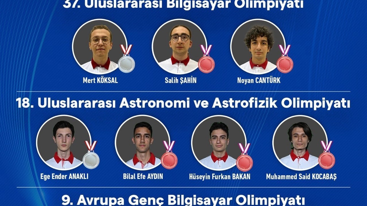 Bilim olimpiyatlarında Türkiye rüzgarı: Türkiye’nin parlak gençlerinden 4 olimpiyatta 12 madalya
