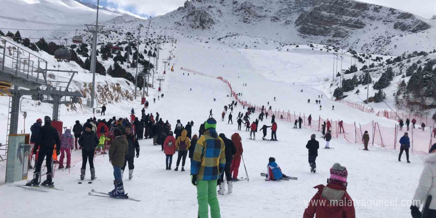 Yaşam