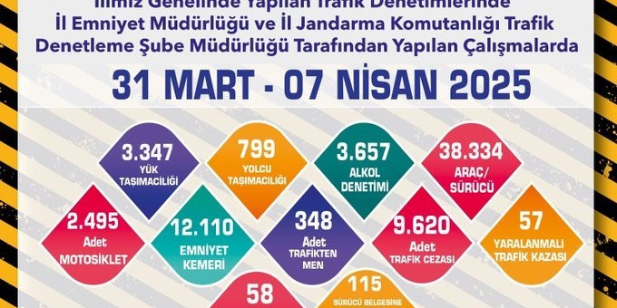 Asayiş