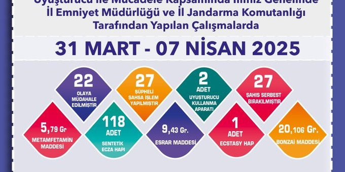 Asayiş