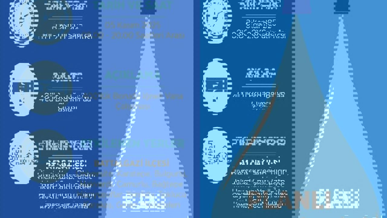 MASKİ'den Malatyalılara Önemli Duyuru: Battalgazi'de 12 Saatlik Su Kesintisi!