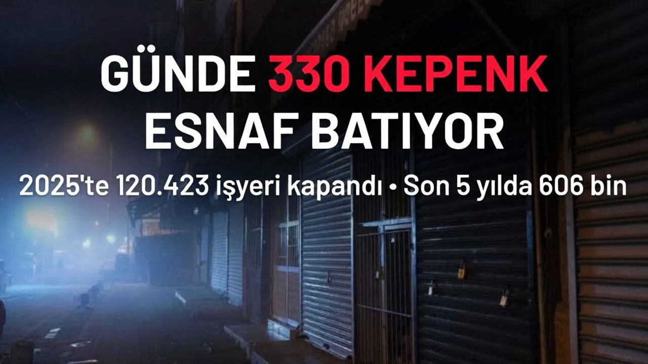 Esnaf Batıyor: Günde 330 Kepenk, Saatte 13 İflas