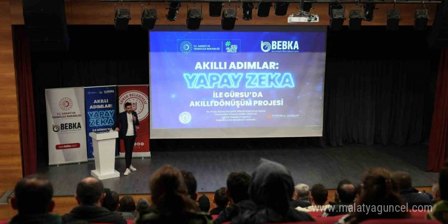 Teknoloji
