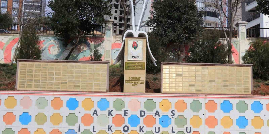 Kahramanmaraş’ta '6 Şubat Deprem Şehitleri Anıtı' yapıldı