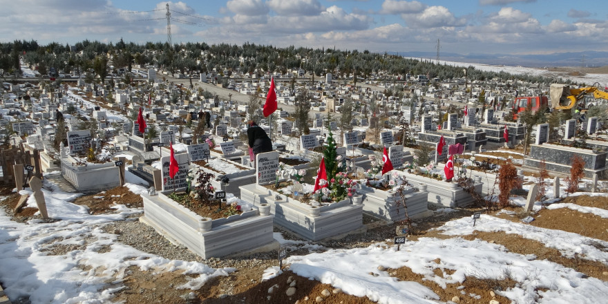 Malatya’da depremde hayatını kaybedenlerin ismi anıtta yaşatılacak