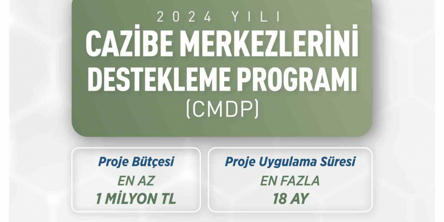 OKA, Samsun için 2024 yılı CMDP başvuru sürecini başlattı