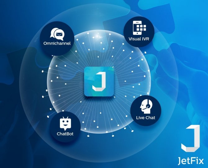 Türk Telekom’dan yerli, yeni nesil dijital müşteri iletişim platformu: JetFix