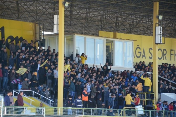 Aliağaspor FK adım adım şampiyonluğa