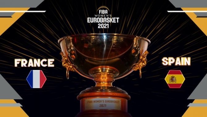 FIBA 2021 Avrupa Şampiyonalarına ev sahipliği yapacak ülkeler açıklandı