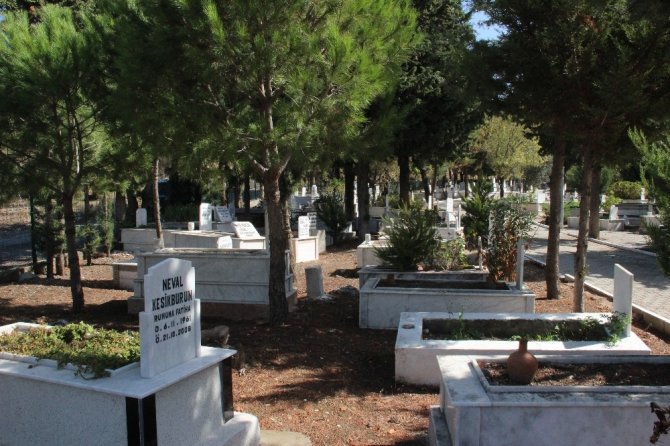Mezarlıklar Müdürlüğü personelinin Kuran-ı Kerim ile alay eden paylaşımları, İzmir’i ayağa kaldırdı