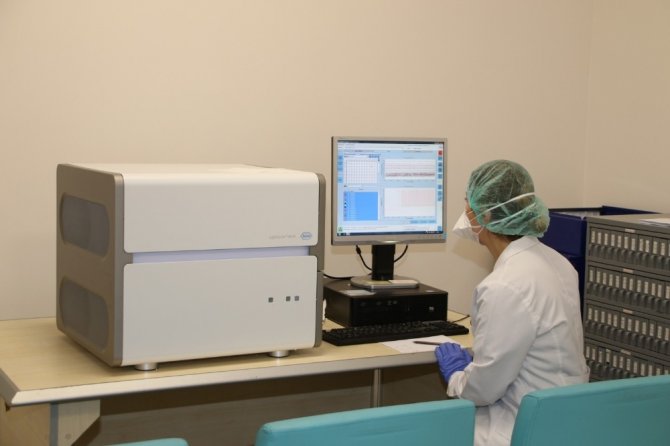 Sinop’ta real-time PCR cihazı ile kovid-19 tanı uygulamasına başlandı